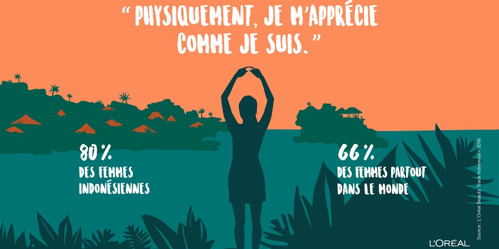 #loreal #beaute #sante #Indonesie_1