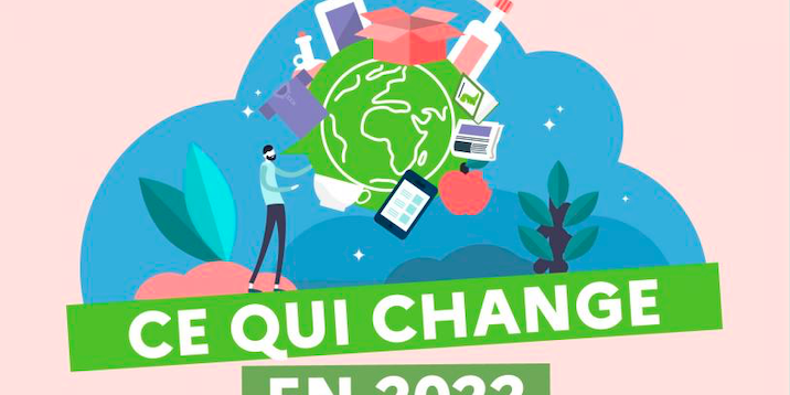 Transition écologique – Quels sont les changements au 1er janvier 2022 en France ? sur Miss Konfidentielle