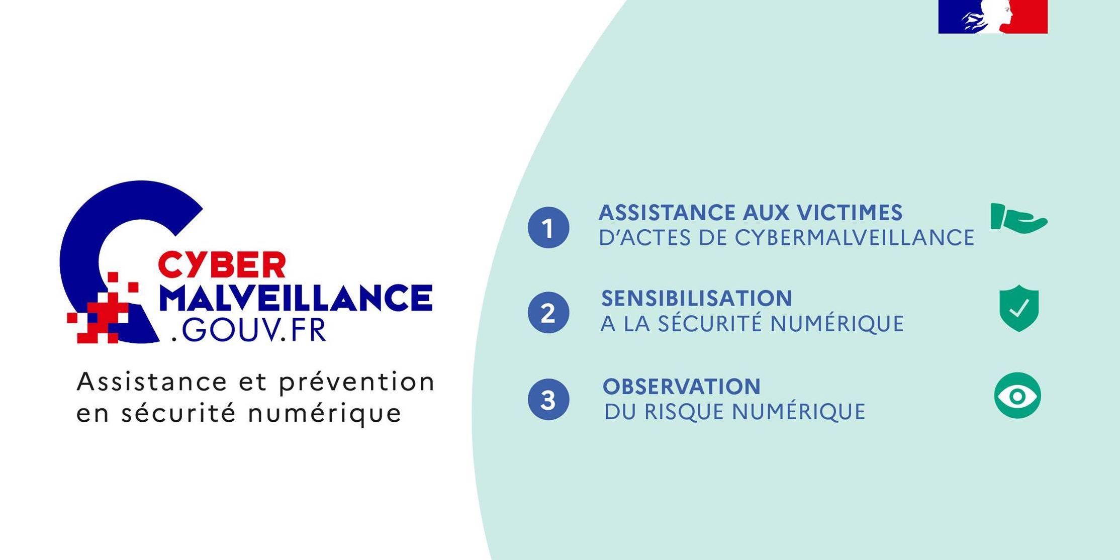 logo cybermalveillance.gouv.fr sur le media misskonfidentielle.com